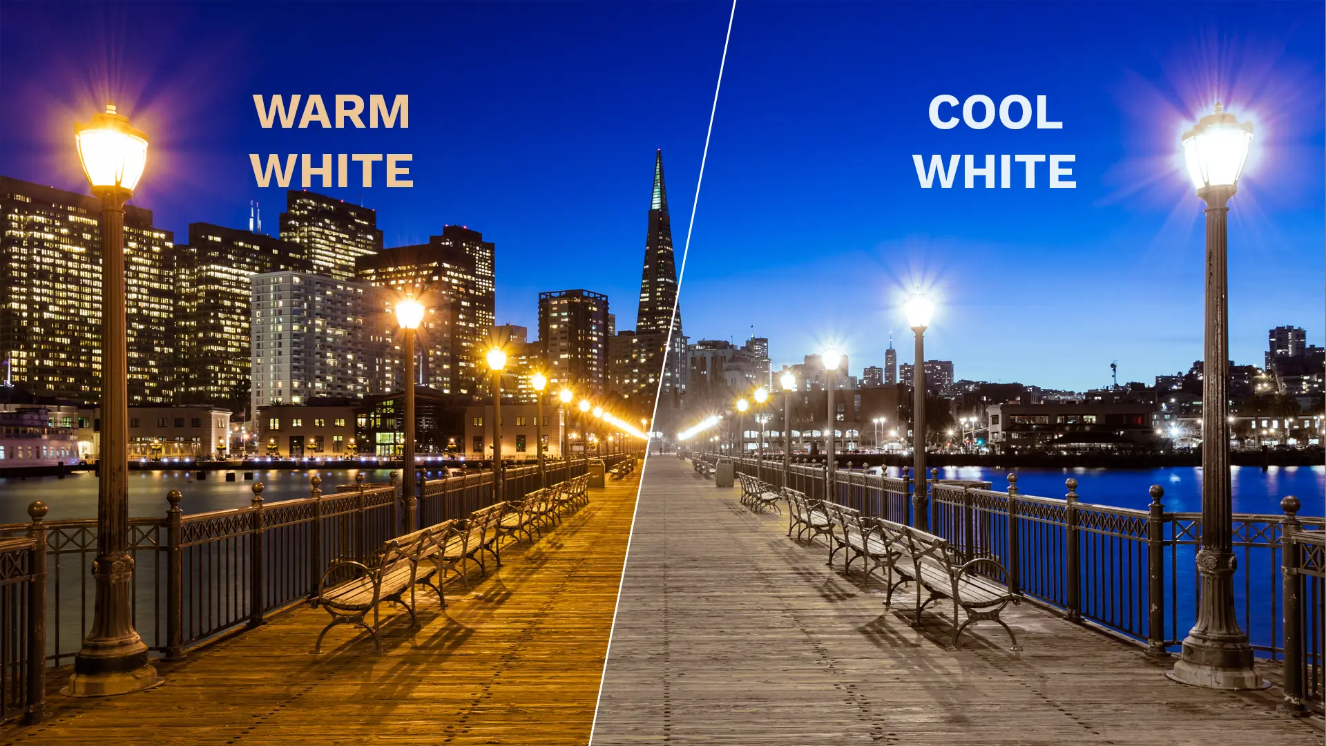 What is Tunable White Lighting - Smart Street Lights
