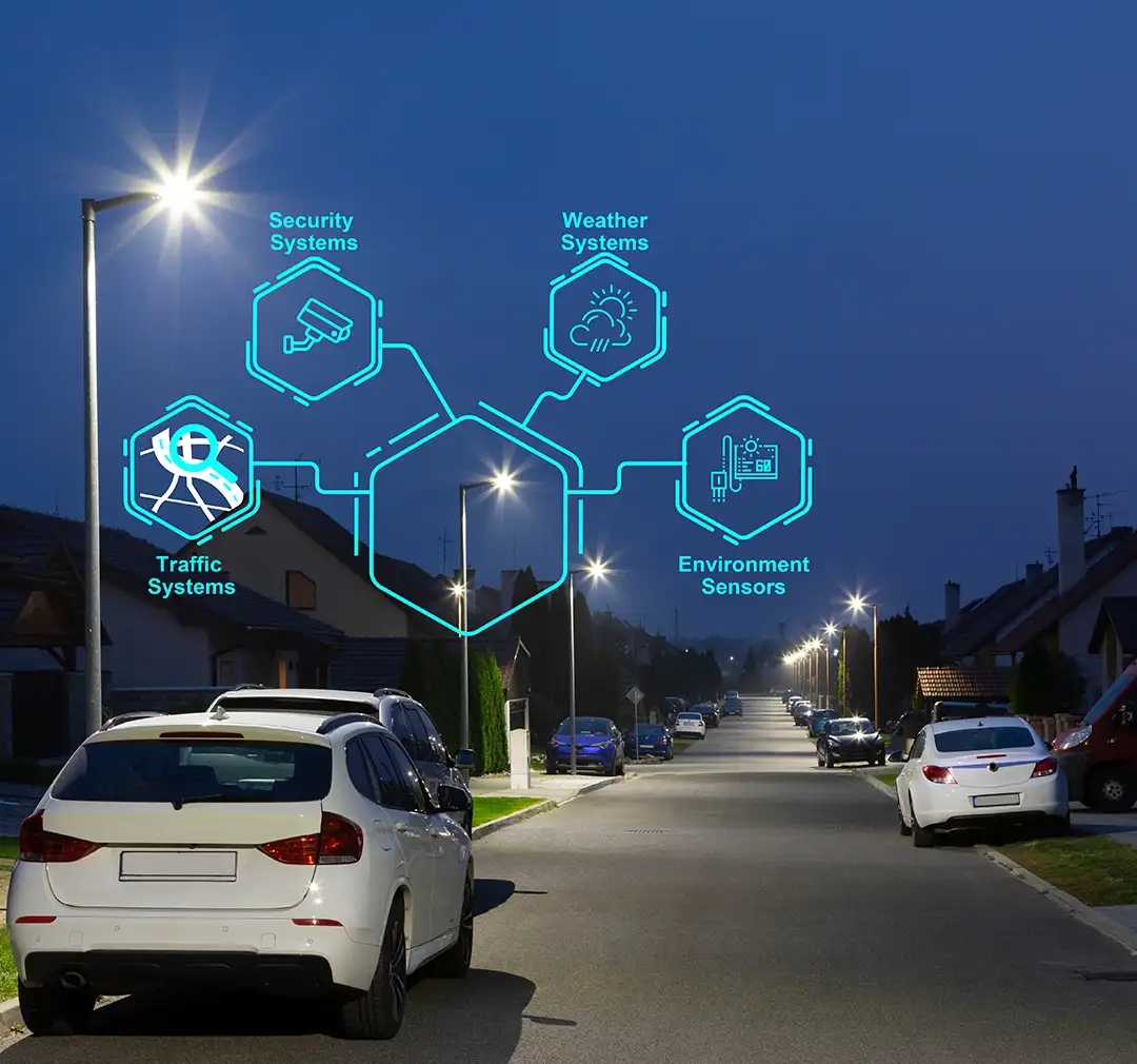 Smart Street Lighting - Connected Communities